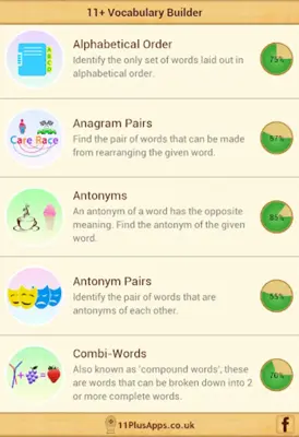 11+ Vocabulary Builder android App screenshot 14